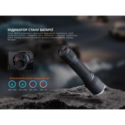 Фонарь Fenix TK17 Фото 8