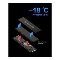 Накопитель SSD Acer Predator M.2 2280 4TB GM7000 Фото 9