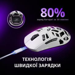 Мышка Lorgar Elite MSE90W Wireless/Bluetooth White Фото 9