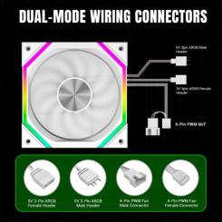Кулер для корпуса Gamemax FN12A-N2-W Фото 9