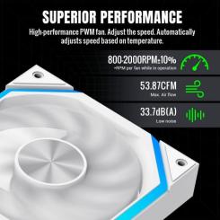 Кулер для корпуса Gamemax FN12A-N2-W Фото 7