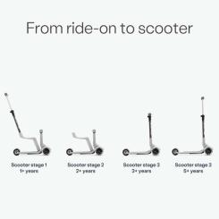 Самокат SmarTrike Xtend Mini-ride (White) Фото 2