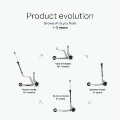 Самокат SmarTrike Xtend Mini-ride (White) Фото 6