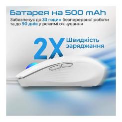 Мышка Promate Kitt Wireless White Фото 3