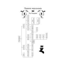 Книга Vivat Клітемнестра - Констанца Казаті Фото 3