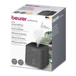 Увлажнитель воздуха Beurer LA 35 Фото 4