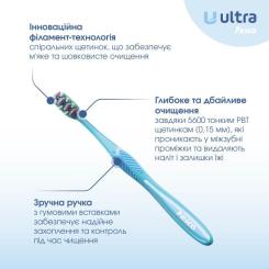 Зубная щетка Fesco Ultra Multi Brush Soft Голубая Фото 1