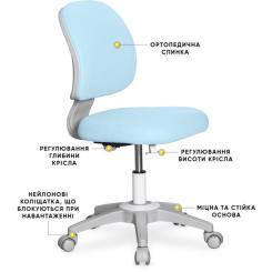 Детское кресло Evo-kids Limpi Blue Фото 1