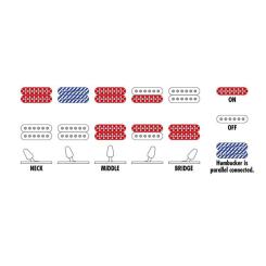 Электрогитара Ibanez S621QM DEB Фото 5