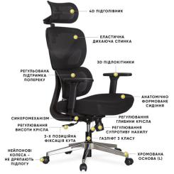 Офисное кресло Mealux D1 Air Fabric Black Фото 8