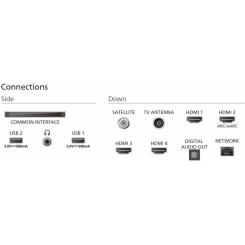 Телевизор Philips 55MLED920/12 Фото 2