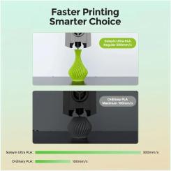 Пластик для 3D-принтера Creality Soleyin 1кг, 1.75мм, greem Фото 2