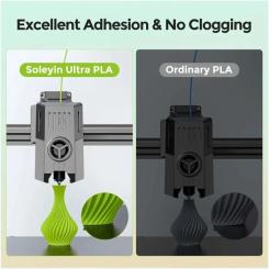 Пластик для 3D-принтера Creality Soleyin 1кг, 1.75мм, greem Фото 3