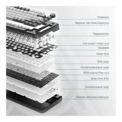 Клавиатура Ajazz AK820 MAX Magnetic Switch RGB USB White Фото 5