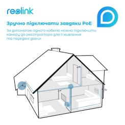 Регистратор для видеонаблюдения Reolink NVS16 Фото 3