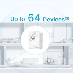 Модуль управления умным домом TP-Link Tapo H100 Фото 6