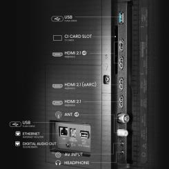 Телевизор Hisense 65U7Q PRO Фото 2
