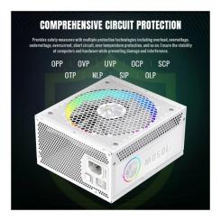 Блок питания Gamemax 1050W Фото 7