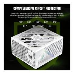 Блок питания Gamemax 1250W Фото 4