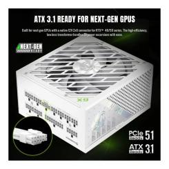 Блок питания Gamemax 1250W Фото 5