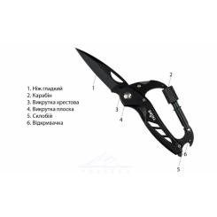 Нож Tribe Carabiner Knife Фото 6