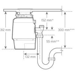 Измельчитель пищевых отходов In-Sink-Erator Premium 550 Фото 11