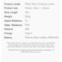 Фонарь NexTool Milky Way, біла (10 метрів) Фото 9