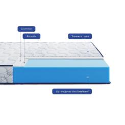 Матрас Highfoam Largo Slim New, ортопедичний двосторонній 80 x 190 Фото 2