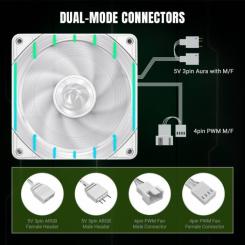 Кулер для корпуса Gamemax Tornado T12 ARGB-RW Фото 8