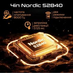 Мышка RAWM ER21Pro Wireless White Фото 4