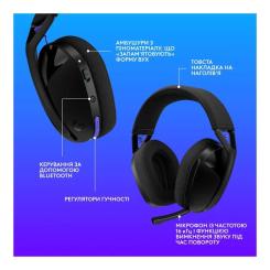 Наушники Logitech G321 Lightspeed Black Фото 7