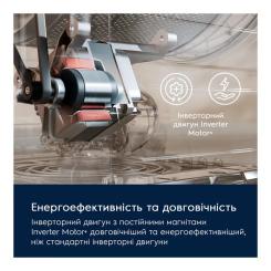 Стиральная машина Electrolux EW6F1481U Фото 10