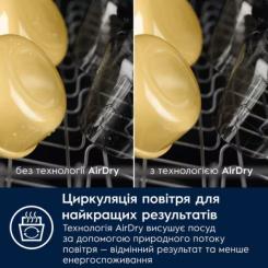 Посудомоечная машина Electrolux EEA71210L Фото 6