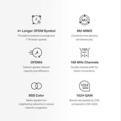 Точка доступа Wi-Fi Mercusys HALO-H80X-2-PACK Фото 5