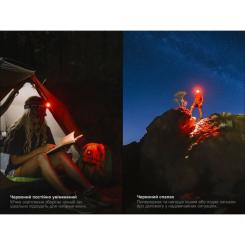 Фонарь Fenix HM55R рожевий Фото 10