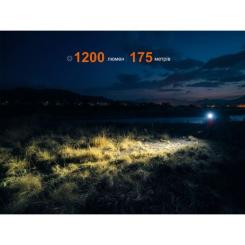 Фонарь Fenix HM55R рожевий Фото 4