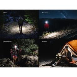 Фонарь Fenix HM55R рожевий Фото 8