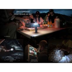 Фонарь Fenix LD35R Фото 8