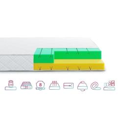 Матрас Highfoam Noble Argentum Star 180x190 см Фото