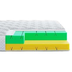 Матрас Highfoam Noble Argentum Star 180x190 см Фото 1