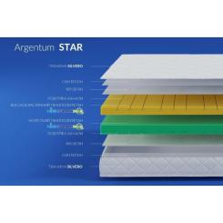 Матрас Highfoam Noble Argentum Star 180x190 см Фото 3