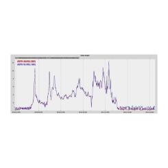 Датчик воздушной скорости MATEK ASPD-AUAV Фото 4