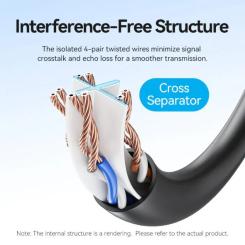 Патч-корд Vention 2м, UTP cat 6 RJ-45 black Фото 3