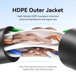 Патч-корд Vention 2м, UTP cat 6 RJ-45 black Фото 5