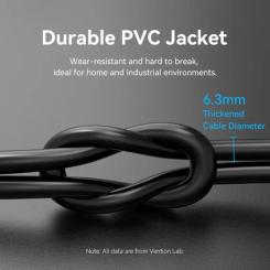 Патч-корд Vention 1.5м, S/FTP cat 8 RJ-45 black Фото 9