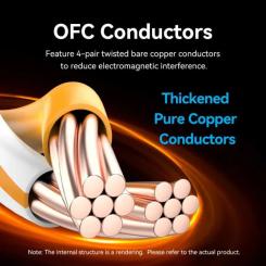 Патч-корд Vention 1.5м, S/FTP cat 8 RJ-45 black Фото 5