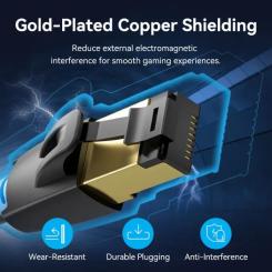 Патч-корд Vention 1.5м, S/FTP cat 8 RJ-45 black Фото 8