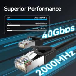 Патч-корд Vention 0.5м, S/FTP cat 8 RJ-45 black Фото 2