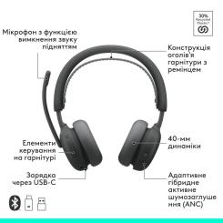 Наушники Logitech Zone Wireless 2 ES for Business Graphite Фото 9