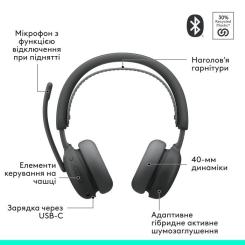 Наушники Logitech Zone Wireless 2 ES Graphite Фото 5